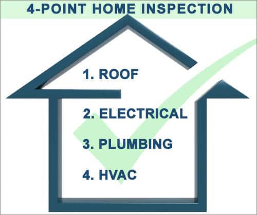 Four-point inspection of roof, electrical, plumbing and HVAC in Northeast Florida
